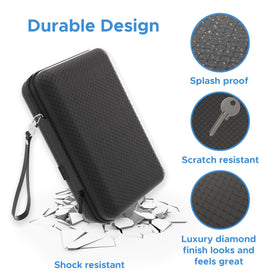 DigiCharge diamond-textured EVA shell shields from splashes and dust