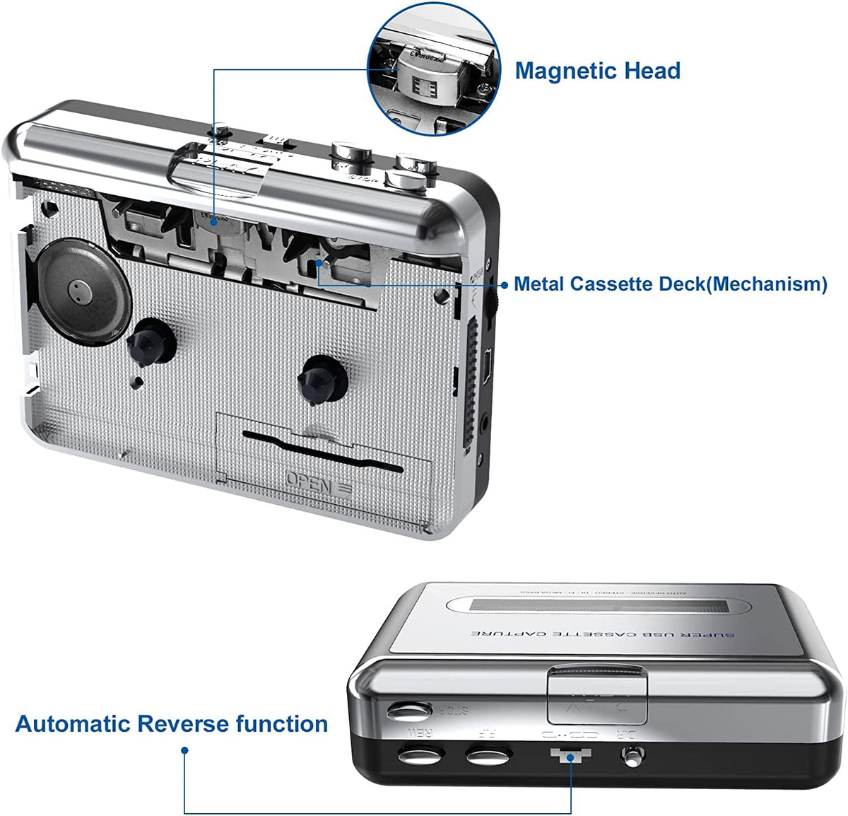DigitNow USB cassette capture device shown with USB connection for easy transfer