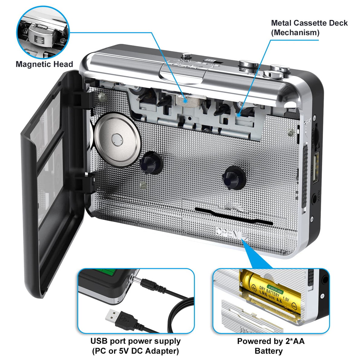 DIGITNOW USB port and FAT32 compatibility ensures smooth MP3 saving.