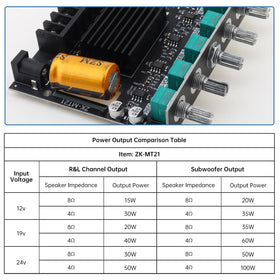 DiGiYes ZK-MT21 copper DC power connector and wiring.