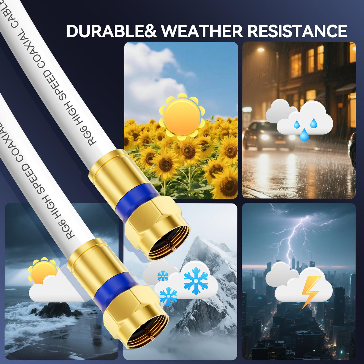 Digoloan 50ft-100ft cable length options for versatile home layouts