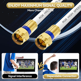 Digoloan RG6 coaxial cable white coil suitable for clean indoor installation