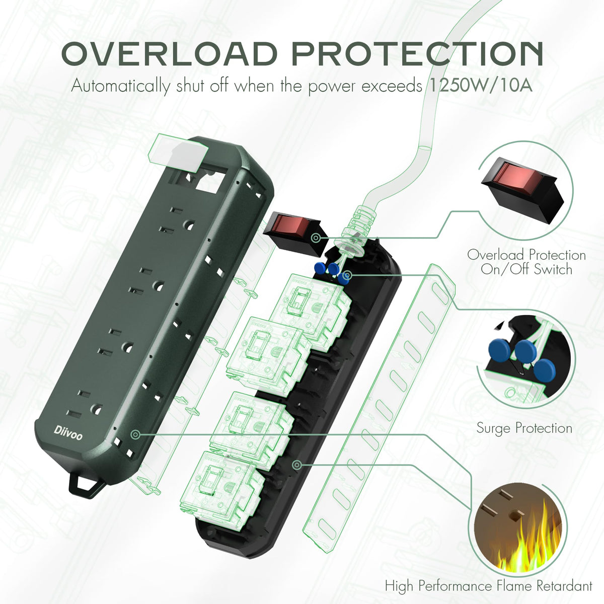 Diivoo circuit breaker and labeling close-up highlighting overload protection for device safety