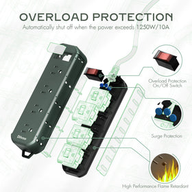 Diivoo circuit breaker and labeling close-up highlighting overload protection for device safety
