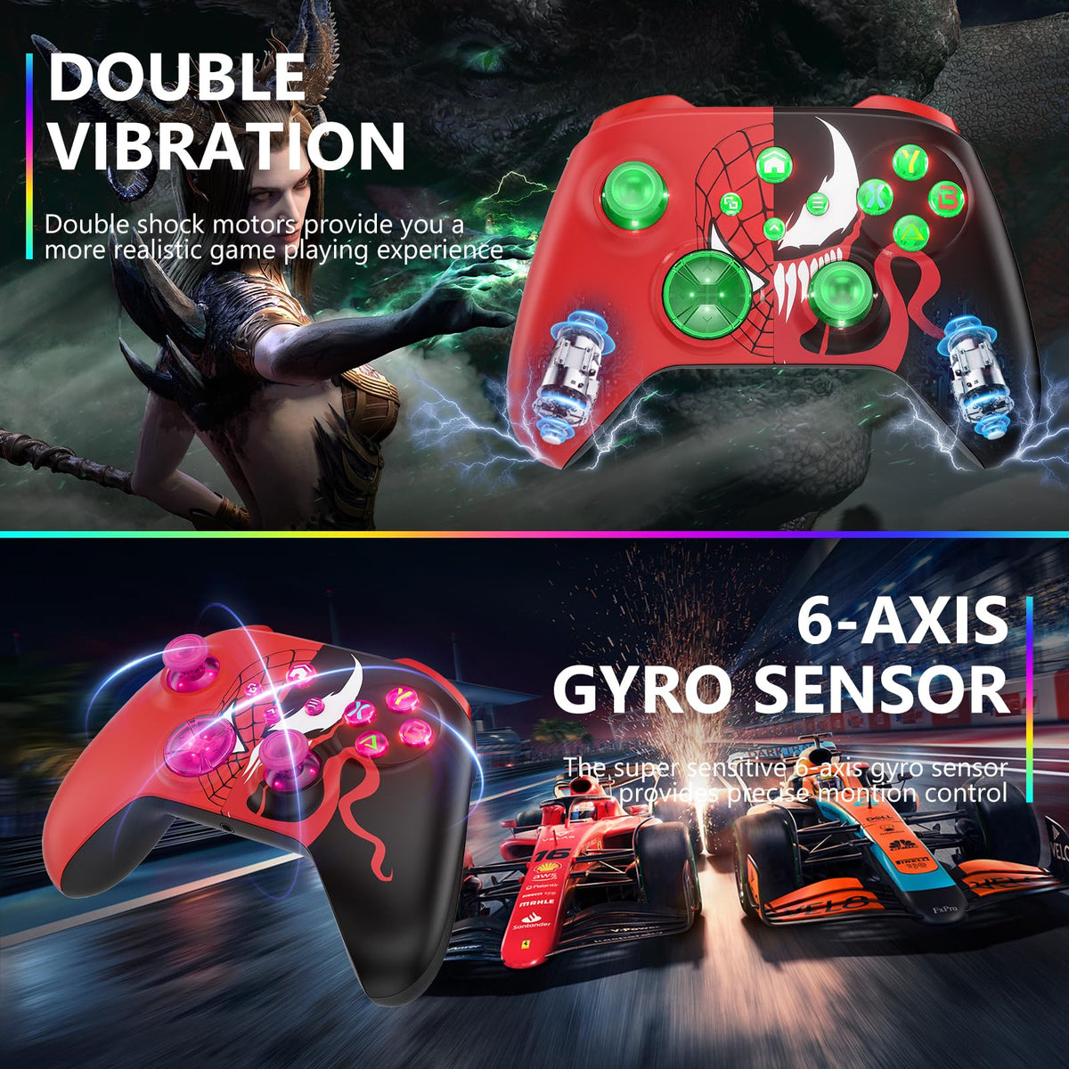 Dinosoo close-up of high-sensitivity analog stick, improved precision benefit