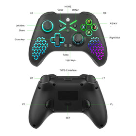 Dinosoo controller on living room TV setup showing wireless play and convenience