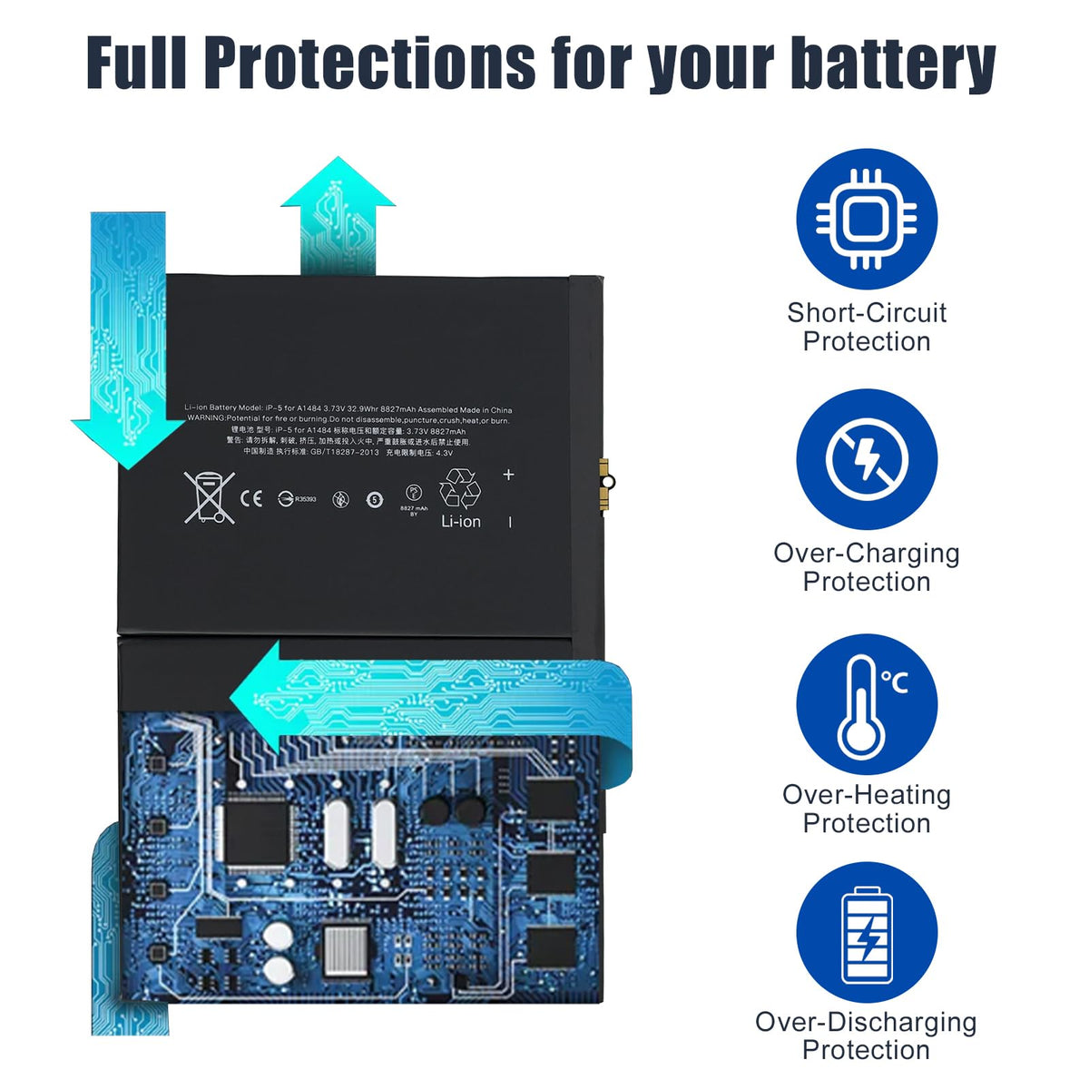 Dinow A1484 battery packaging detail, ready-for-use unit for iPad replacements
