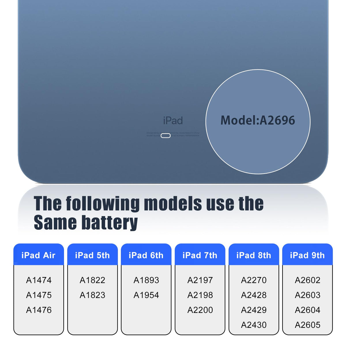 Dinow A1484 battery side view, slim profile for quick install
