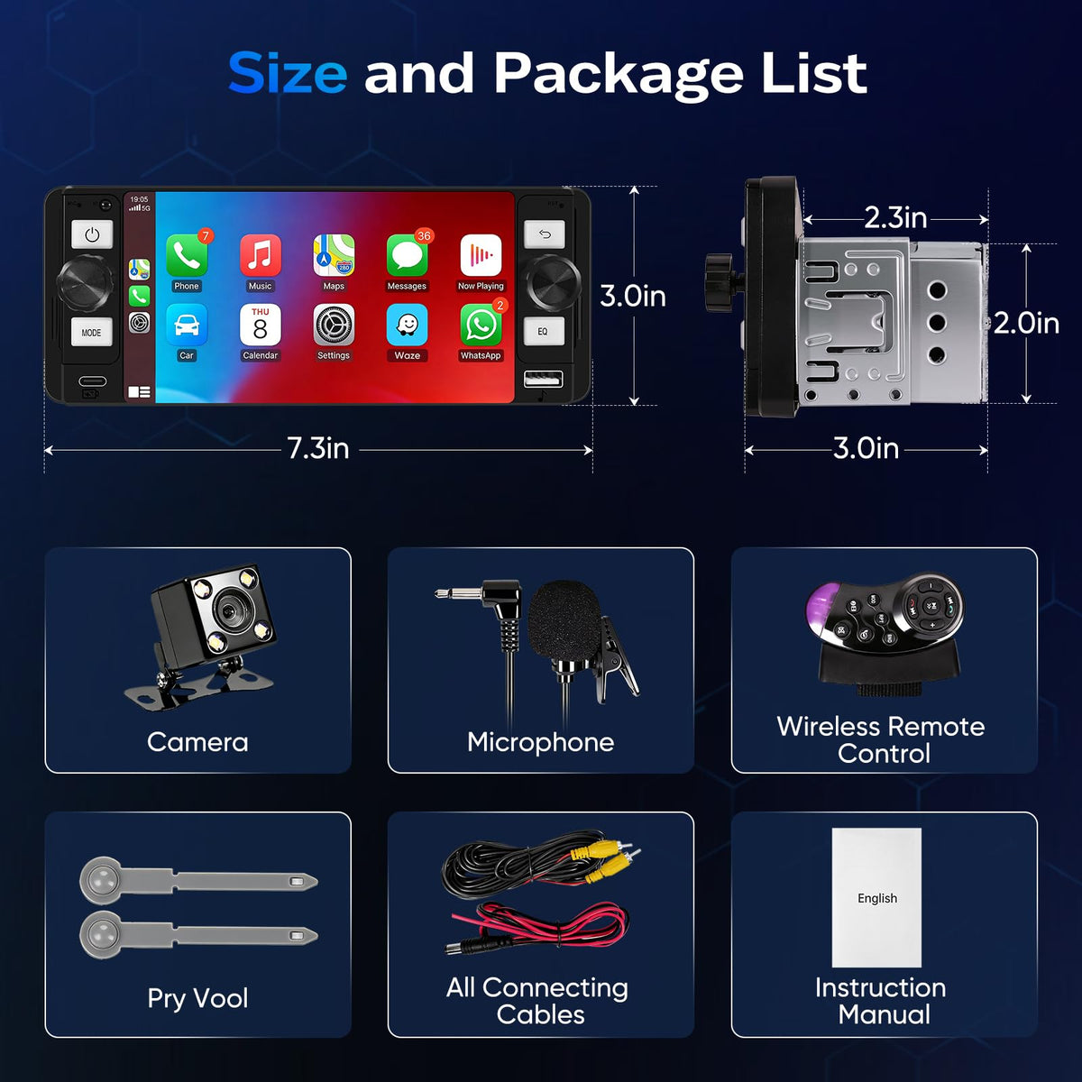 dinrgo USB and Type-C ports, fast charging and data benefit