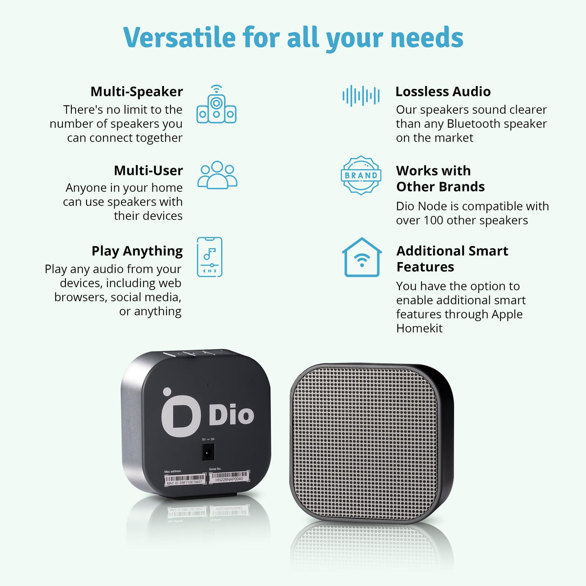 Dio Node sleek design complements modern rooms