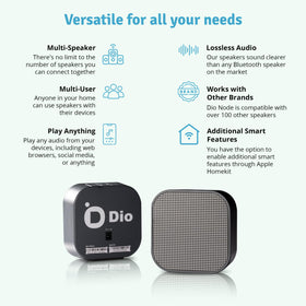 Dio Node sleek design complements modern rooms