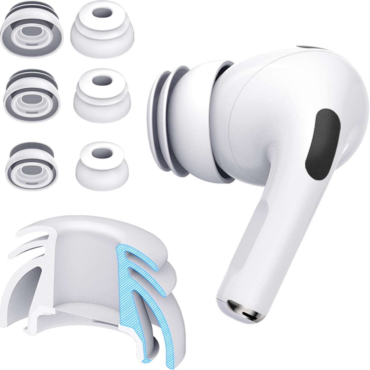 diofit front packaging showing AirPods Pro fit and secure upgrade benefit