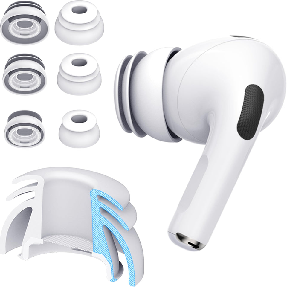 diofit front packaging showing AirPods Pro fit and secure upgrade benefit
