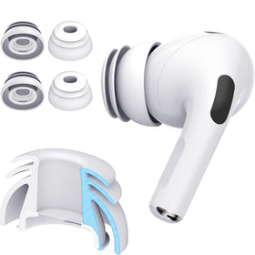 diofit front packaging showing large eartips and secure fit benefit