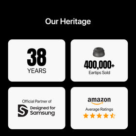 Diofit case-friendly fit won’t affect charging or ANC.
