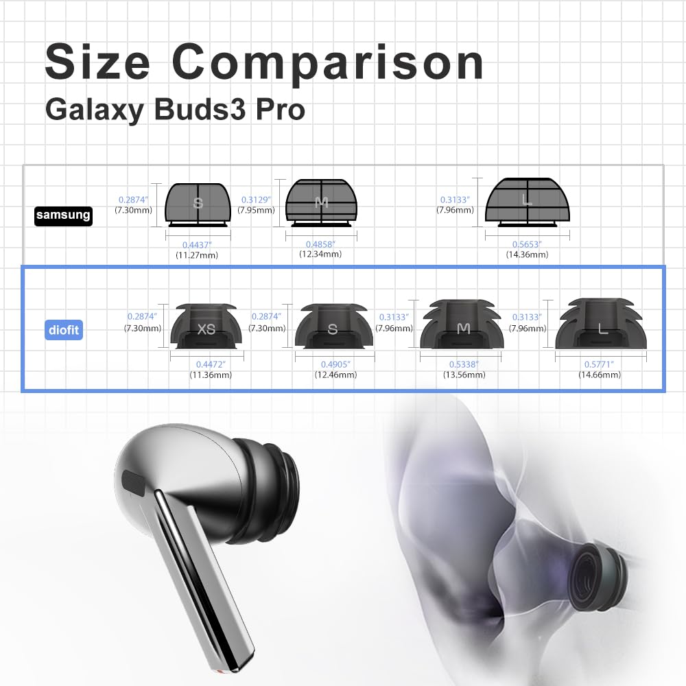 Diofit all-day comfort silicone eartips adapt to ear shape for long listening sessions.