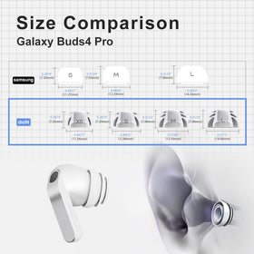 Diofit packaging highlights premium quality and precise Galaxy Buds4 Pro compatibility