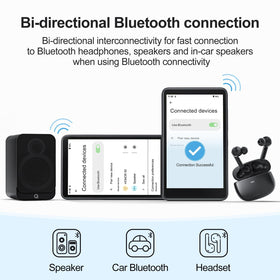 Diofox dual band WiFi and Bluetooth 4.2 for stable streaming.