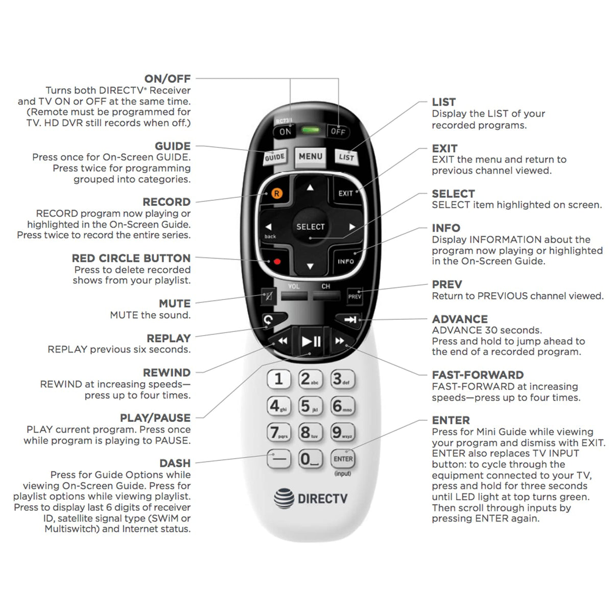 DIRECTV Genie remote fast response for instant navigation