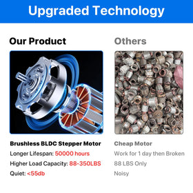 Disogafil large load-bearing platform accommodating big products and displays