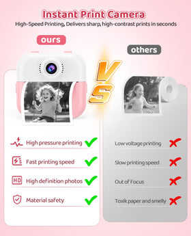DITUPAN Kids Camera thermal paper tray, ready for quick keepsakes.