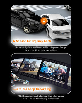 DIWEISHI 32GB card and installation accessories ready for plug-and-play