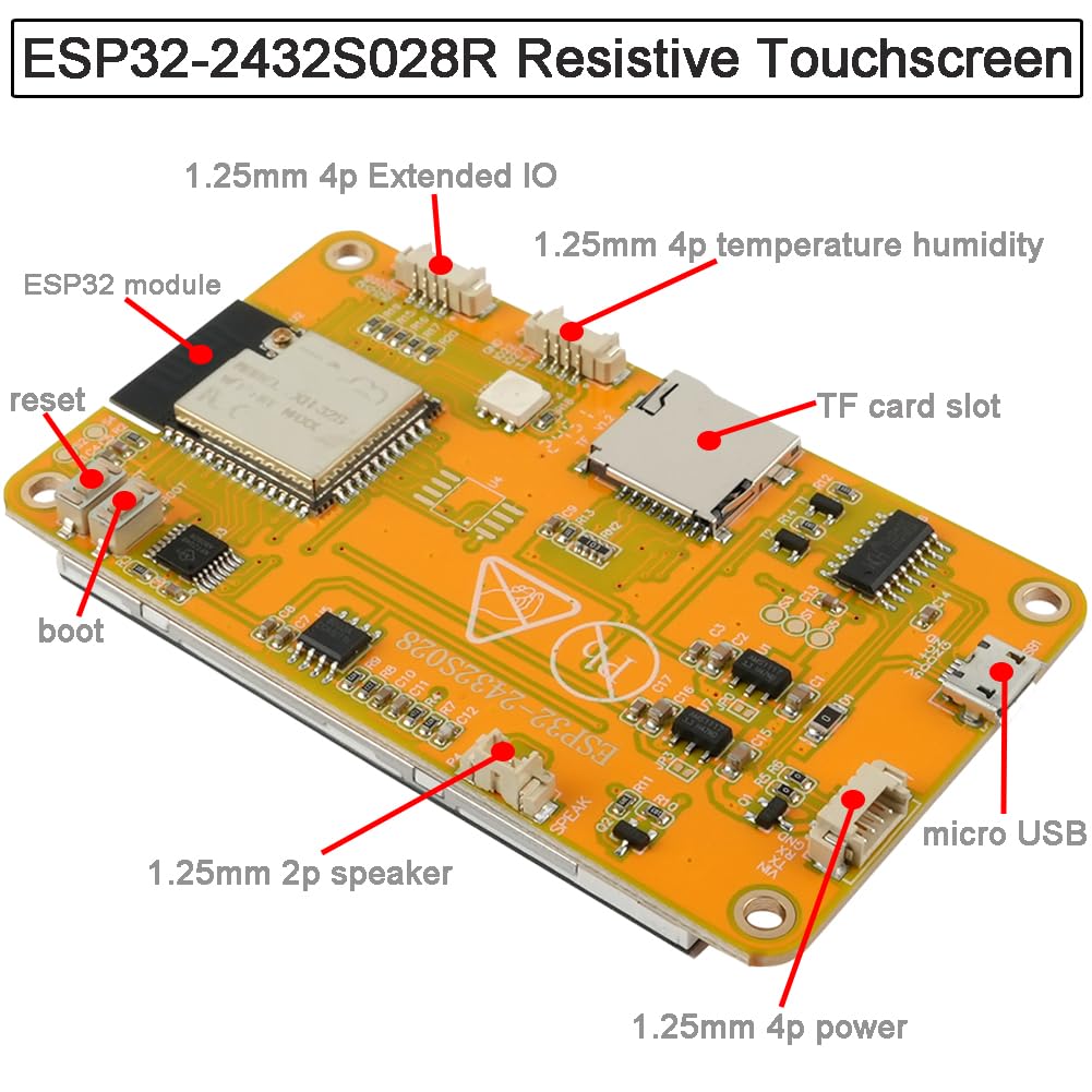 DIYmalls resistive touch panel enabling easy navigation on the display