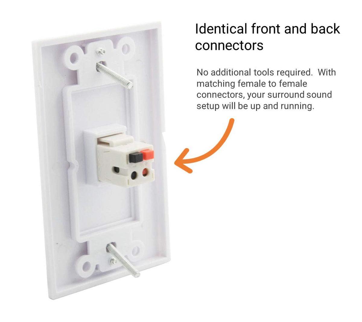 DIYTECH Speaker Keystone Jack push-n-play installation ideal for quick surround sound setups