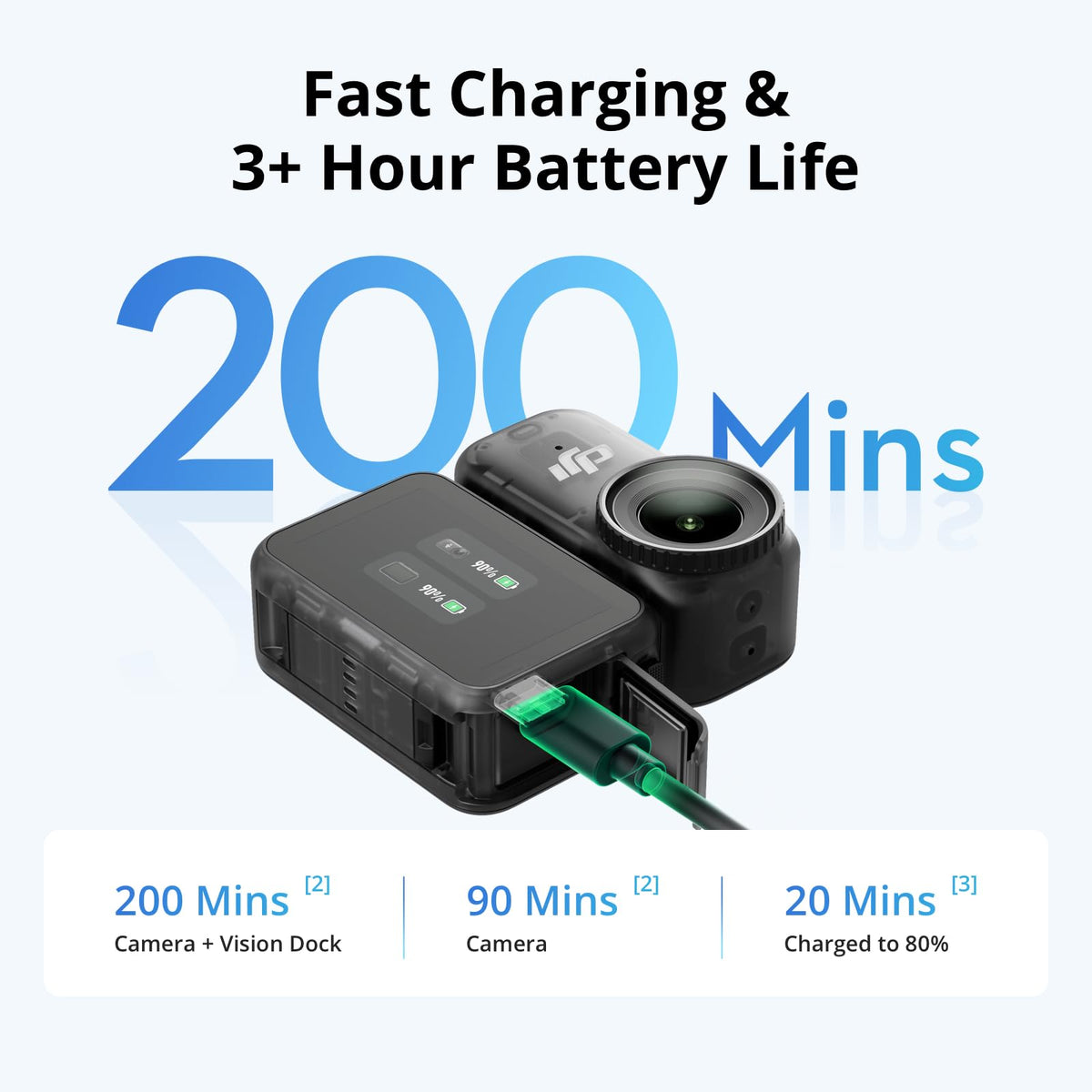 DJI Osmo Nano 128GB storage with microSD expansion for extra footage