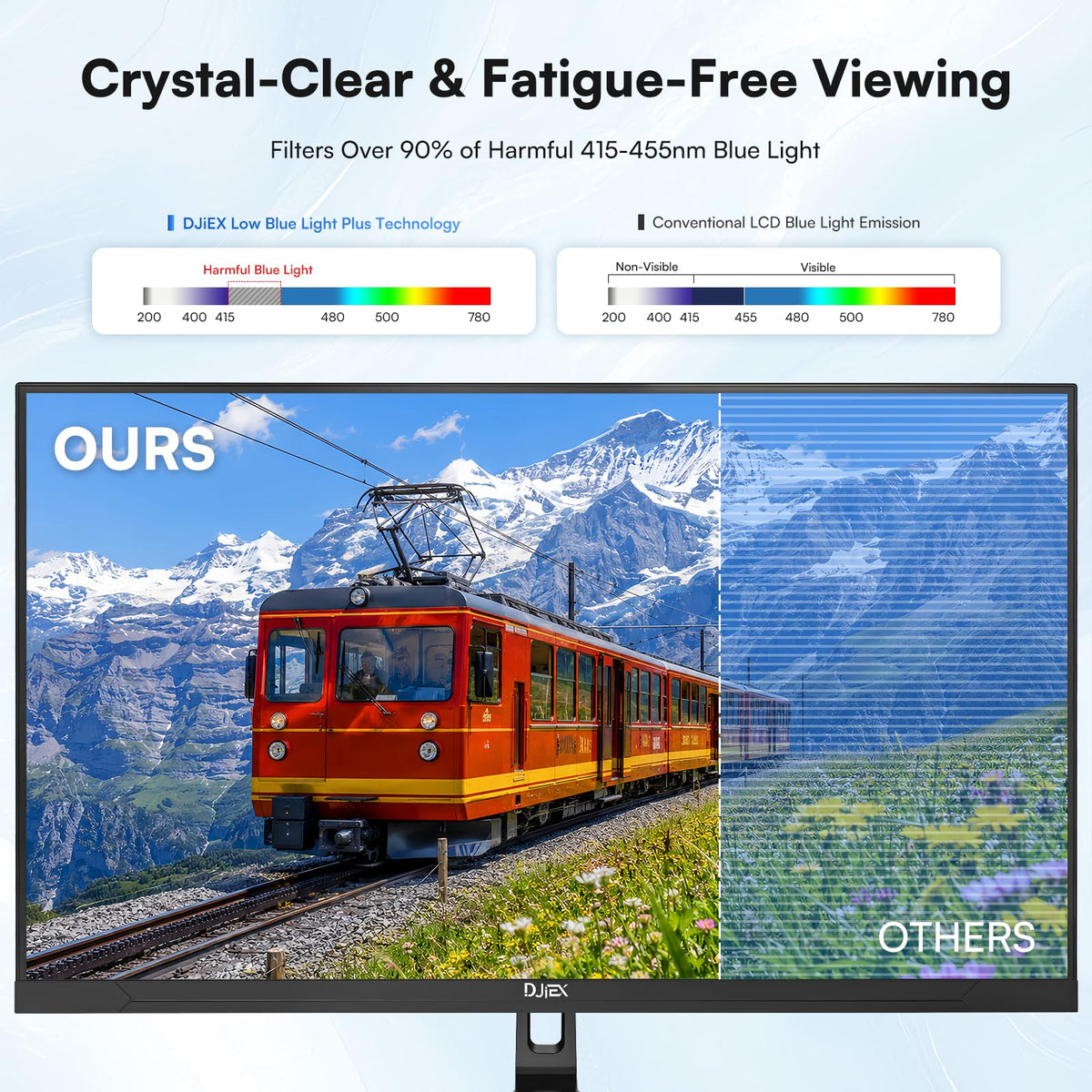 DJiEX 4K monitor with dual HDMI and DisplayPort for easy switching