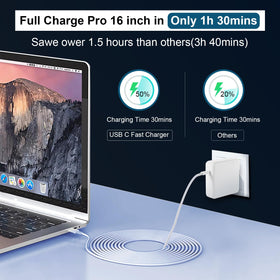 Djsanu power label closeup showing 96W rating for high-speed charging benefit