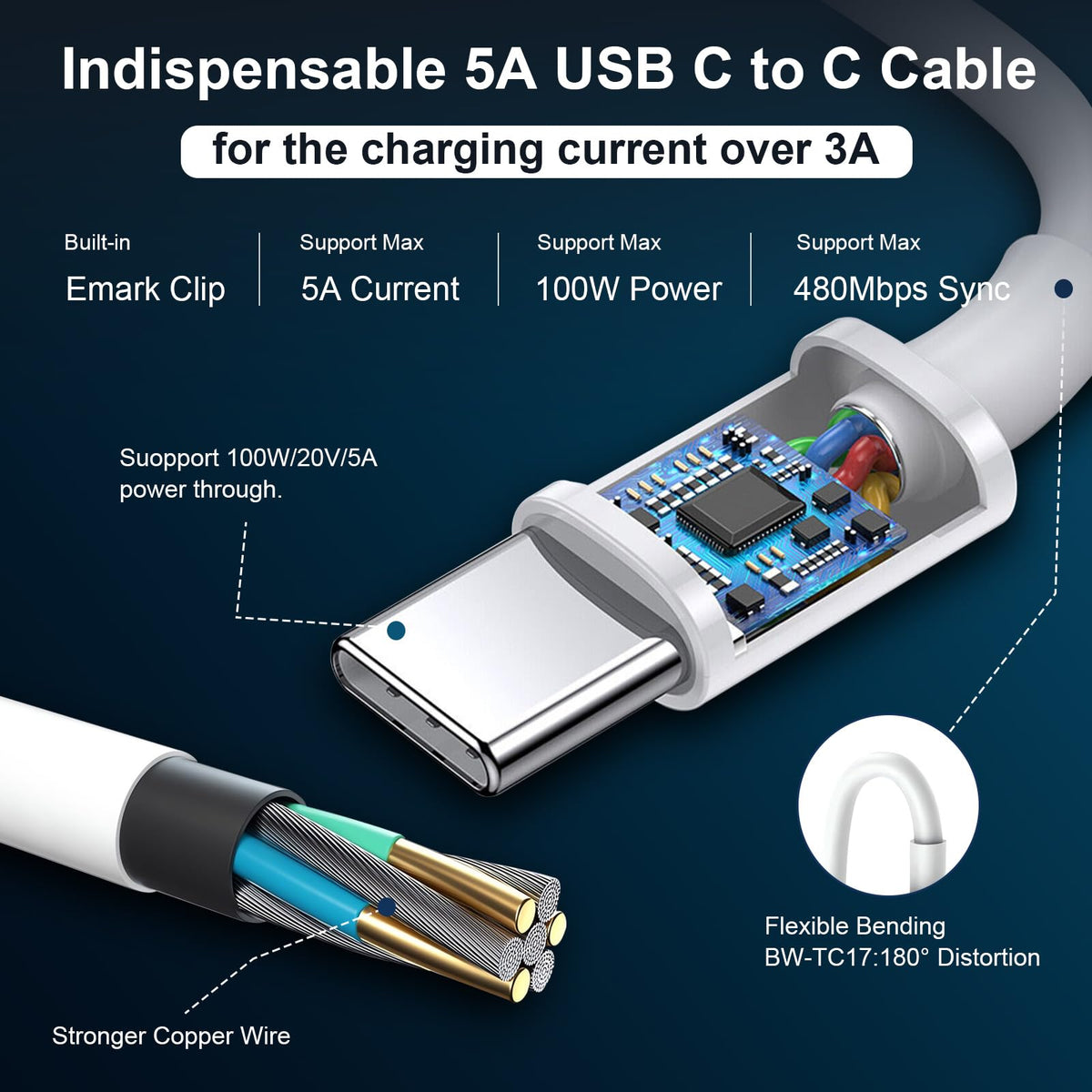 Djsanu charger held in hand showing scale and travel-friendly benefit