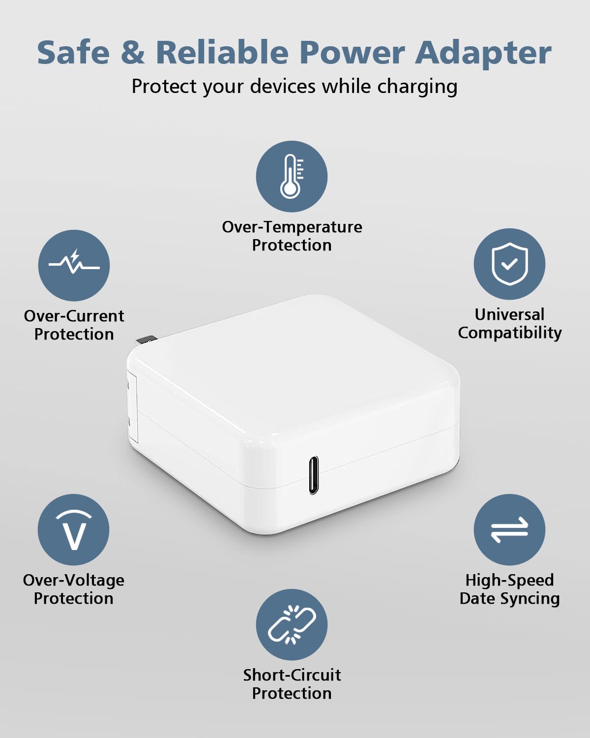 DJW 100W USB-C charger with USB-C cable for fast charging