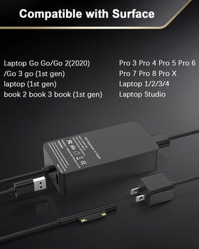 DJW 65W Surface Pro charger magnetic connection; secure fit during travel.