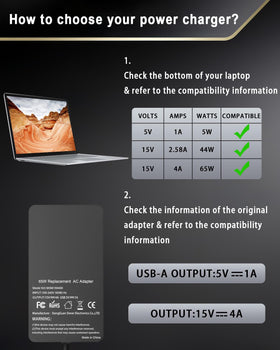 DJW 65W Surface Pro charger side ports; charges Surface while powering a phone.