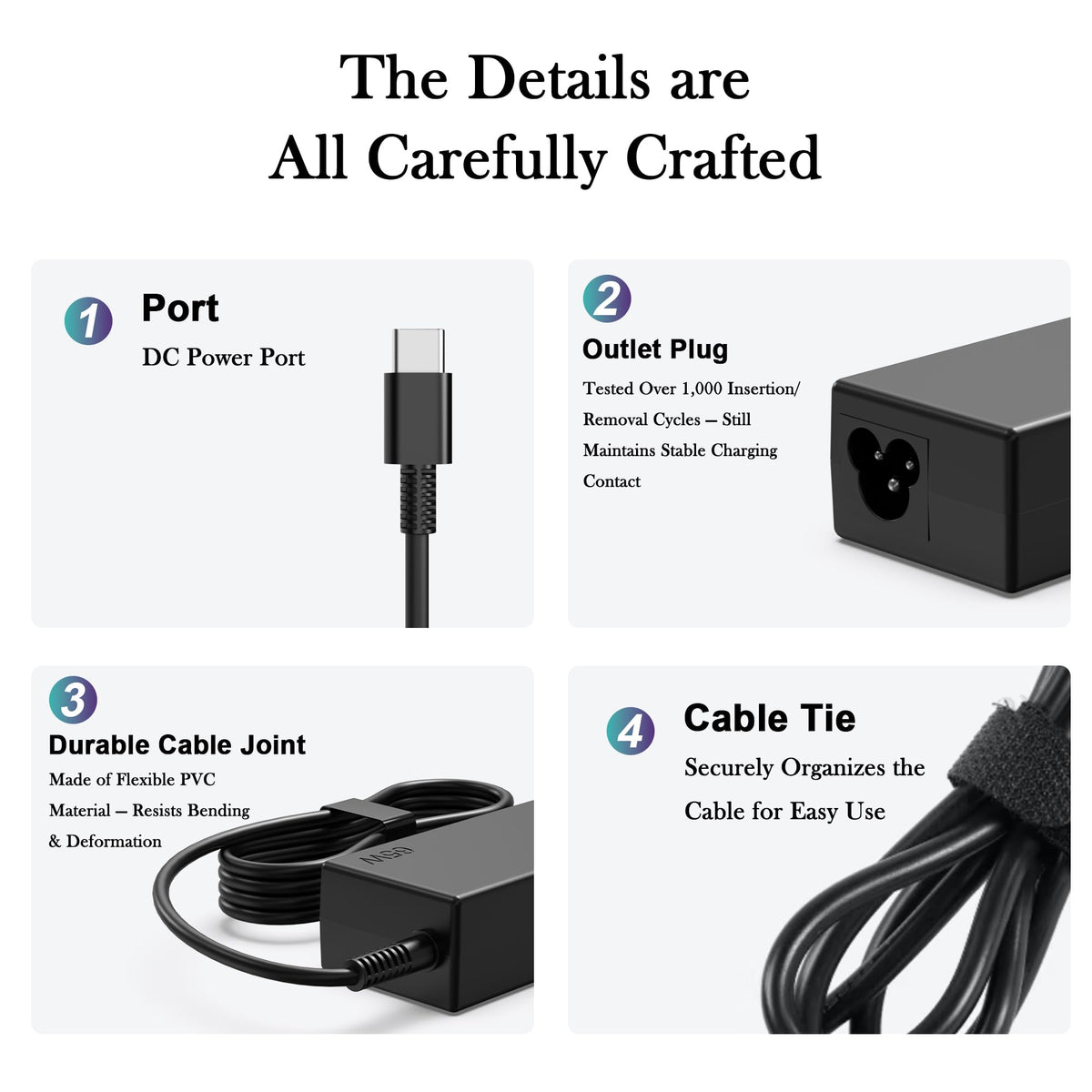 DJW 65W USB-C charger side ports for versatile connections.