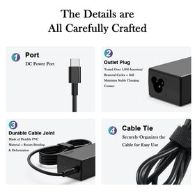 DJW 65W USB-C charger side ports for versatile connections.
