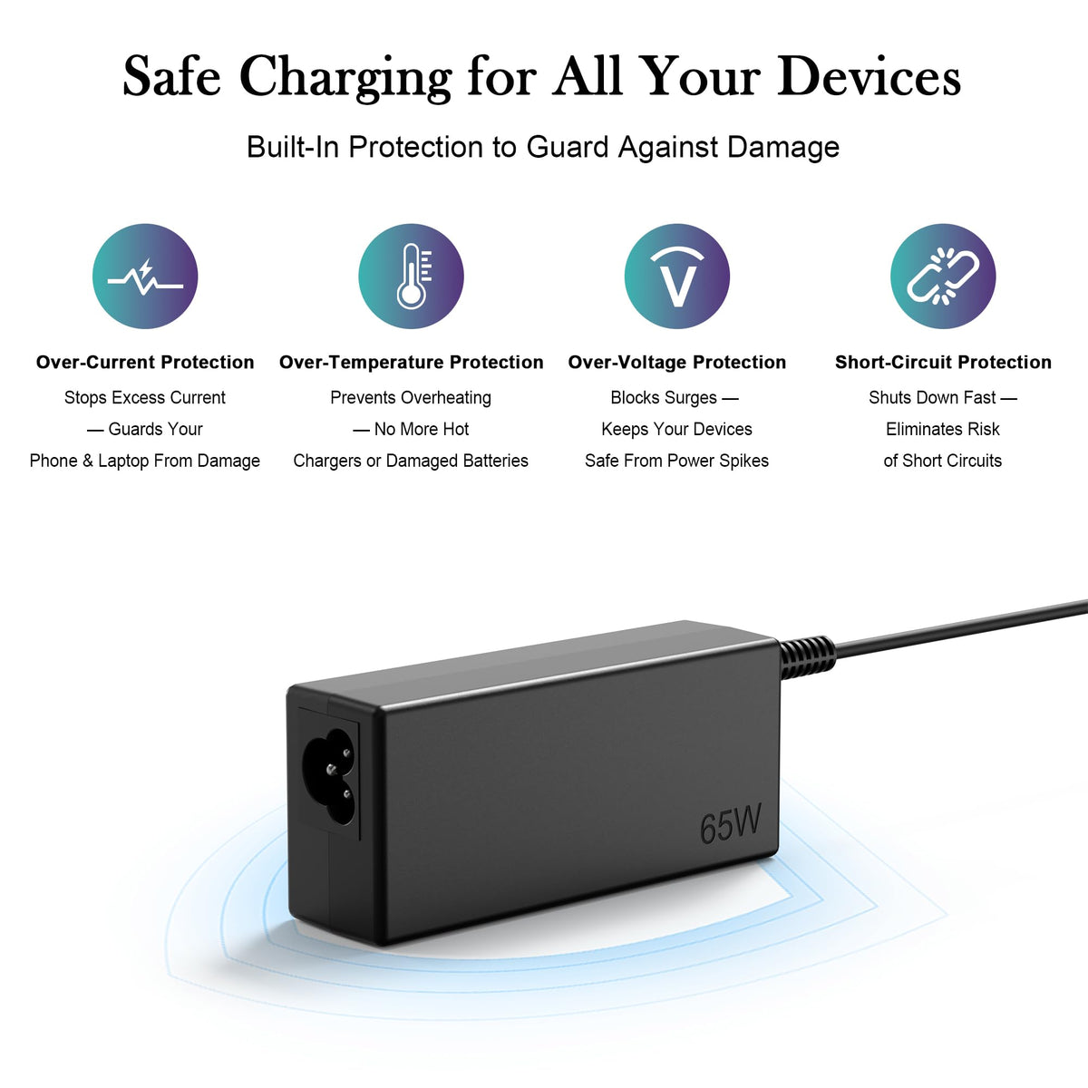 DJW 65W USB-C connector close-up with power delivery.