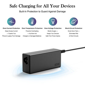 DJW 65W USB-C connector close-up with power delivery.