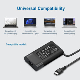 Worldwide input capability of DJW 65W USB-C charger for travel use.