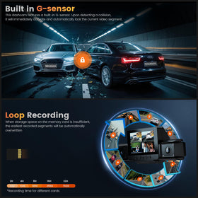 DKGEA Dash Cam 360 rear camera records rear scenarios for added protection.