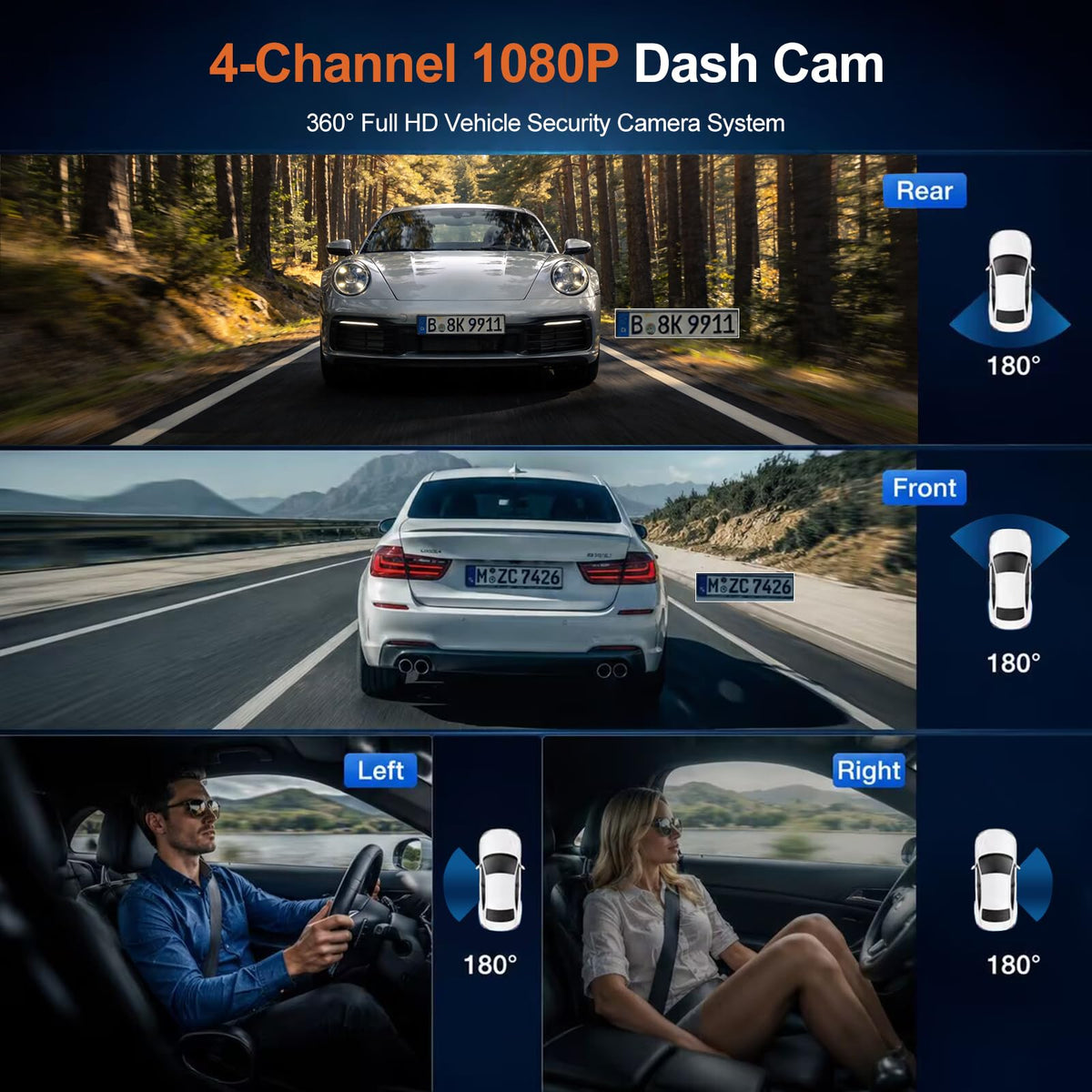 DKGEA Dash Cam GPS WiFi control enables easy video transfer.