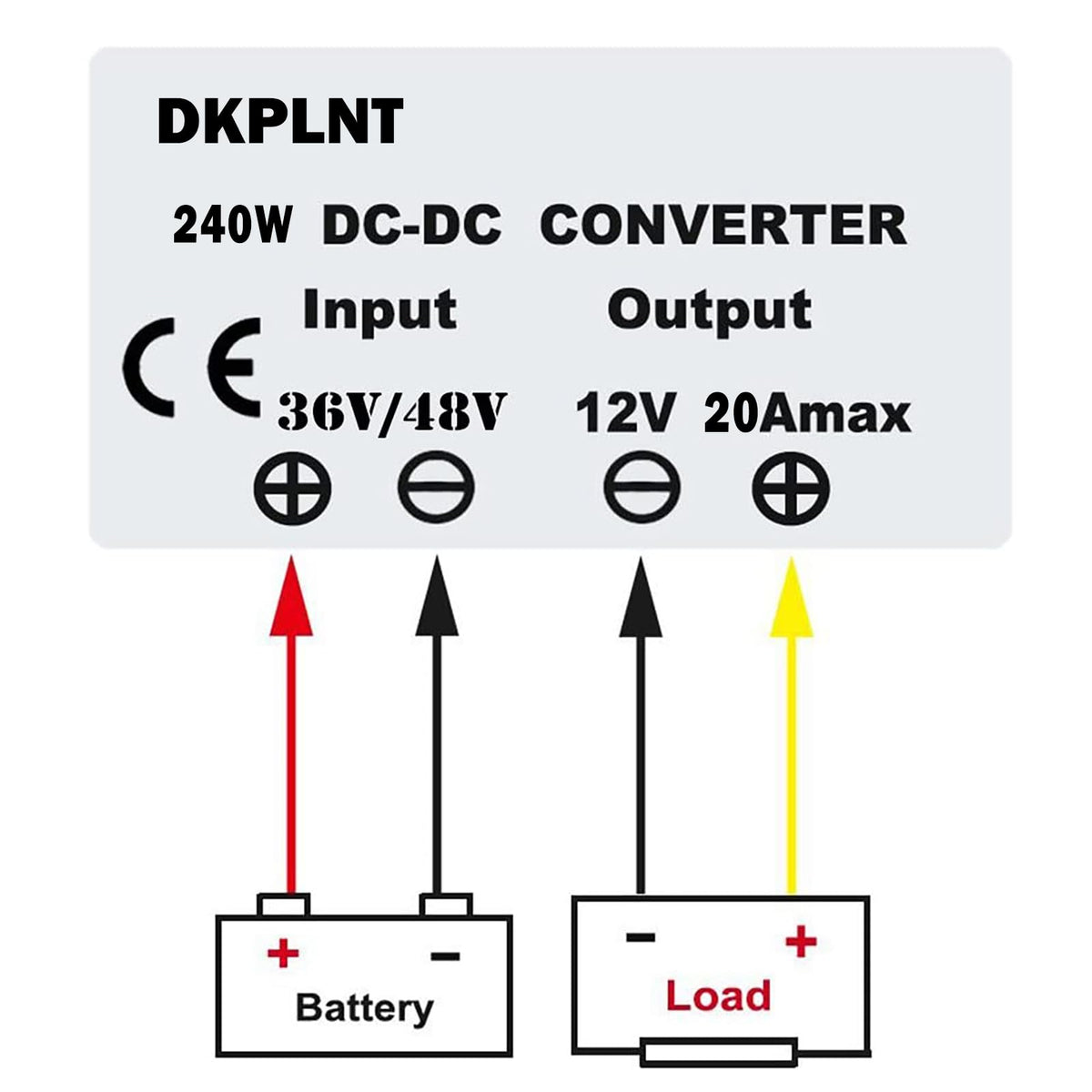 dkplnt golf cart application setup demonstrates powering 12V devices with the regulator.