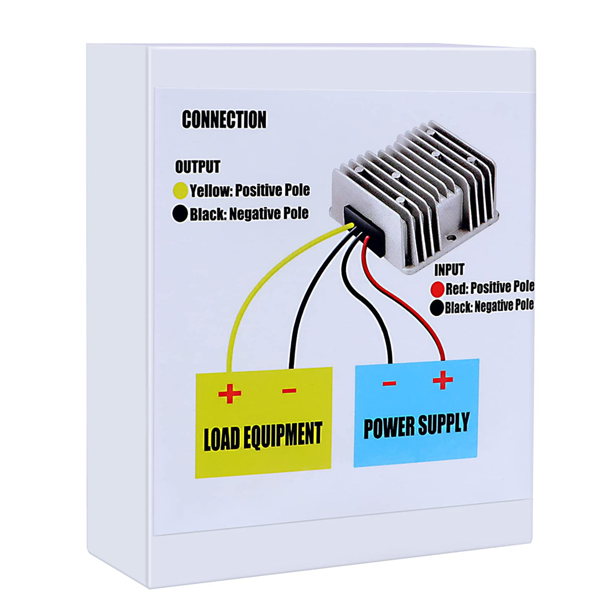 dkplnt input range 30-60V demonstrates versatile power sources.