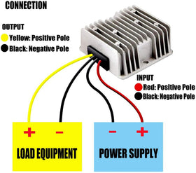 dkplnt ip68 enclosure ensures water resistance in outdoor installations.