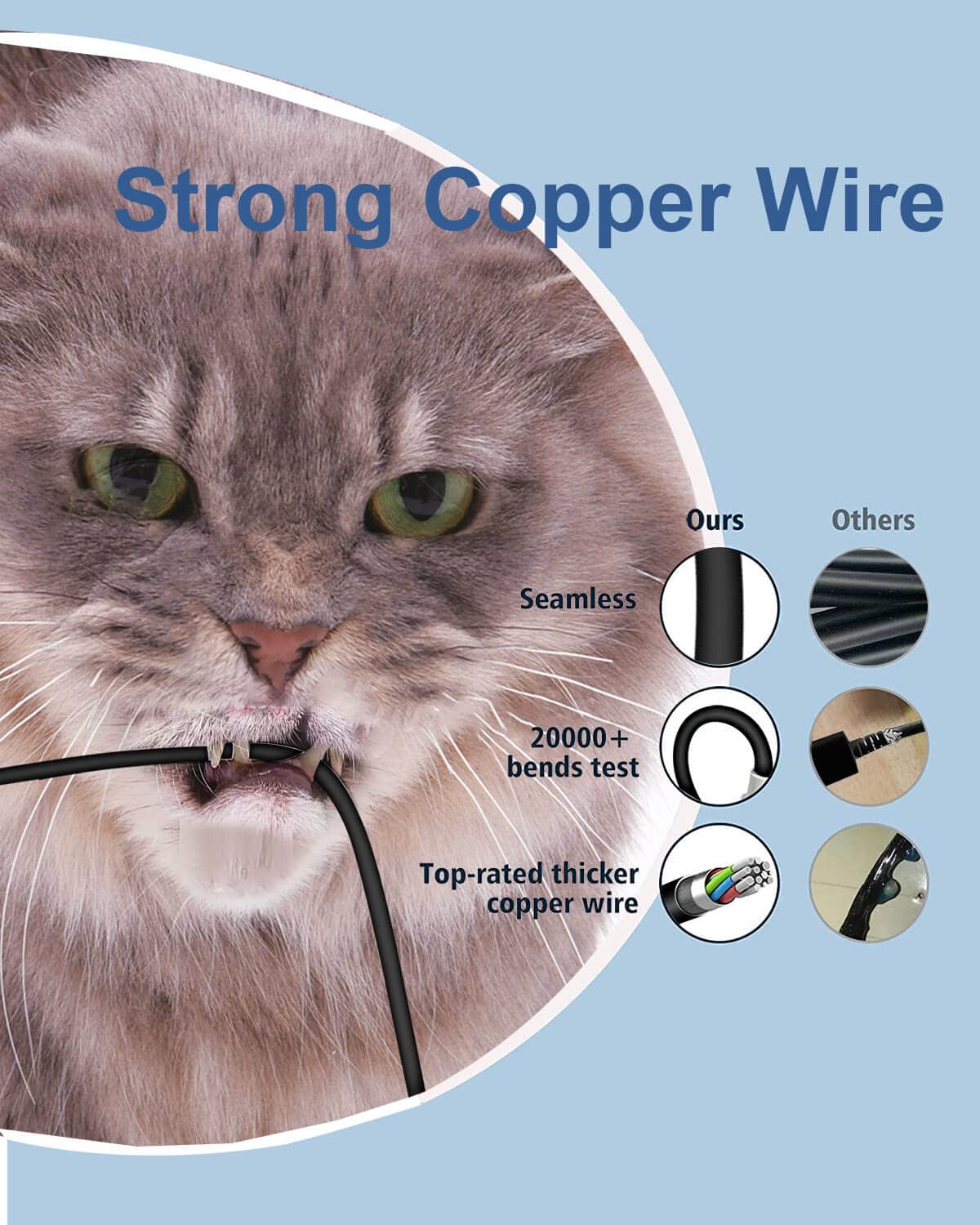 DMKAOLLK 7.4mm converter cable shown attached, adds wider compatibility