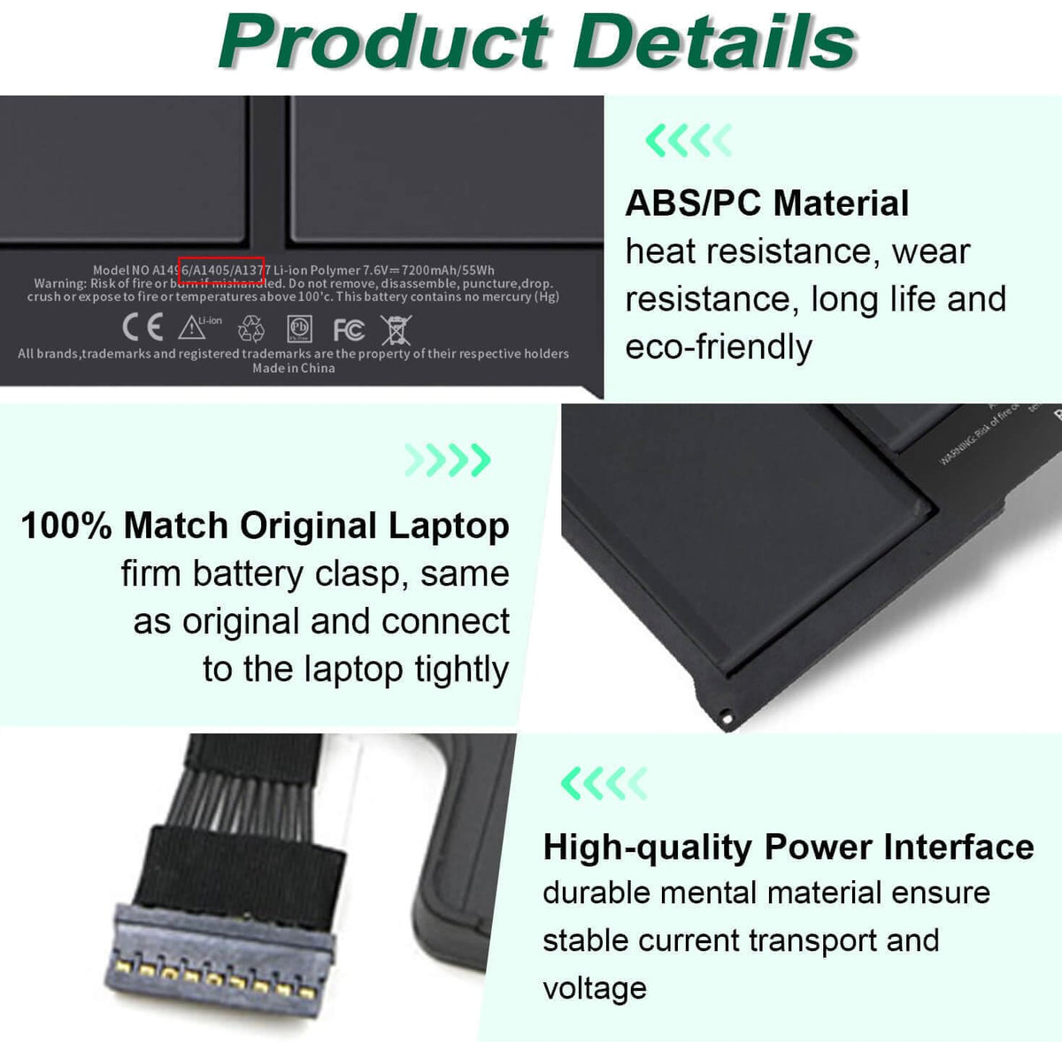 DMKAOLLK connector and label detail highlighting model compatibility