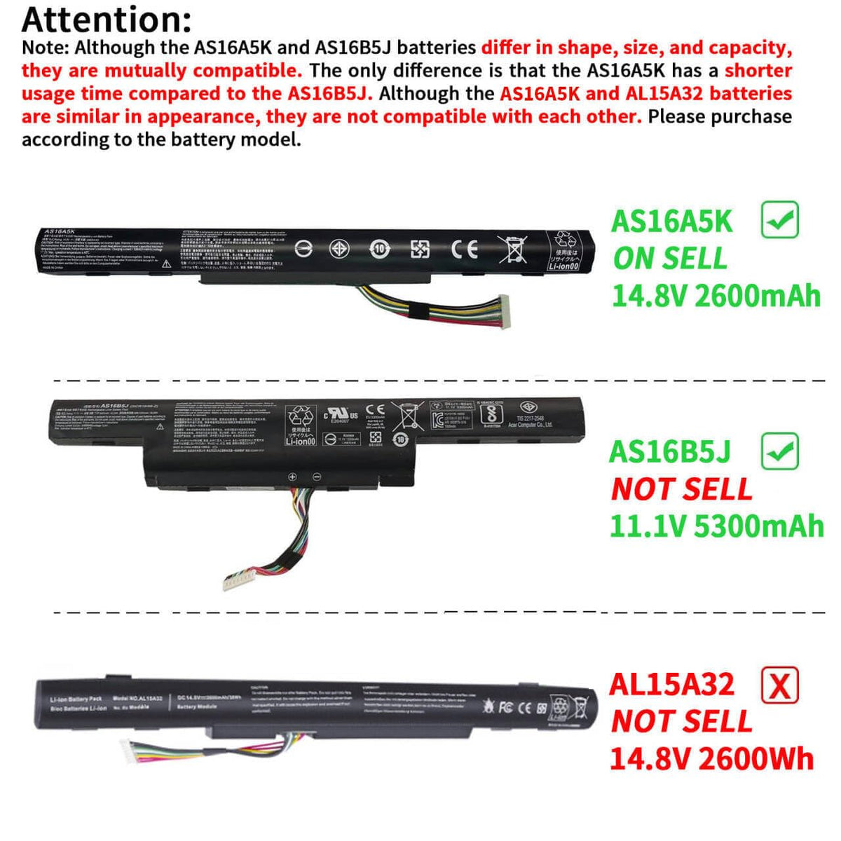 DMKAOLLK AS16A5K packaging includes installation tools for setup.