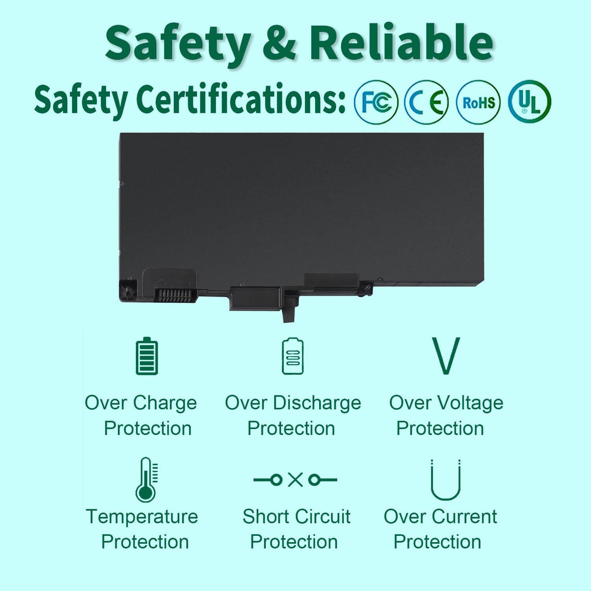 Included accessories with CS03XL battery: screws and manual for installation