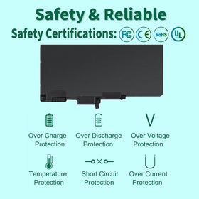 Included accessories with CS03XL battery: screws and manual for installation